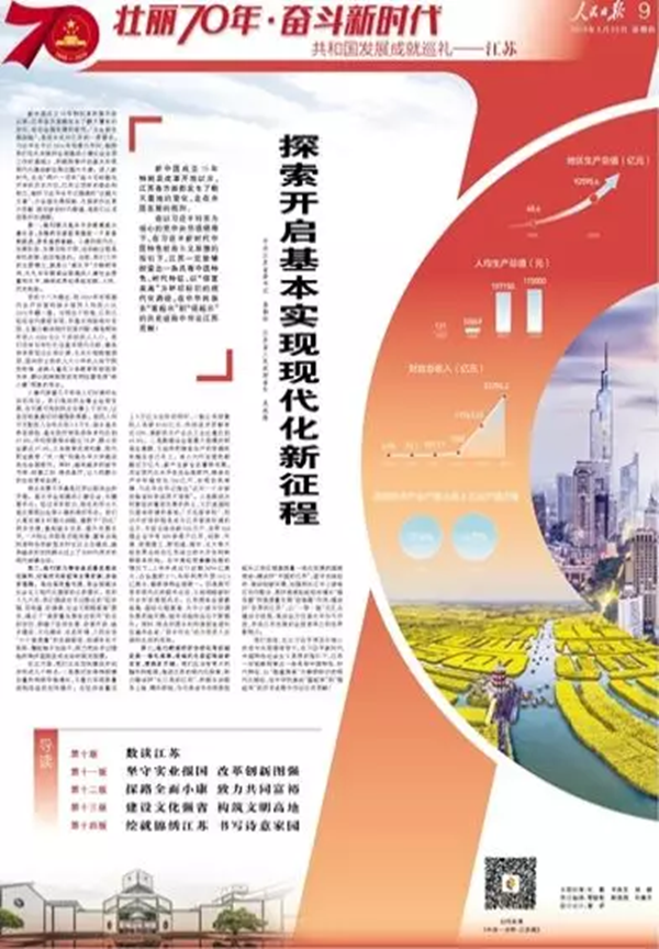 人民日報(bào)刊發(fā)江蘇省委書記、省長文章