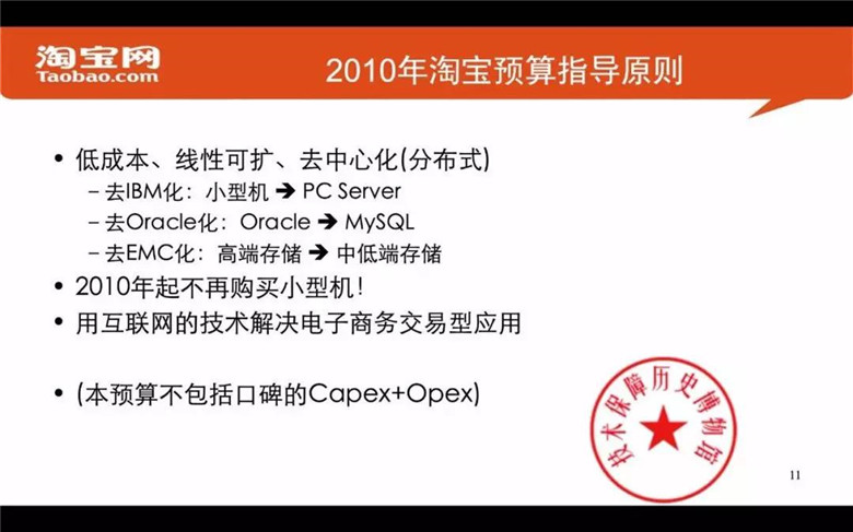 淘寶網