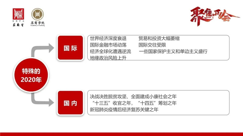 兩會