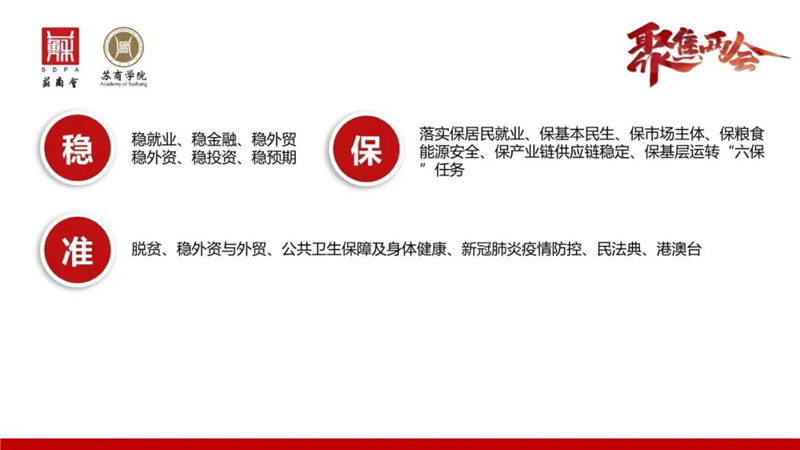 兩會