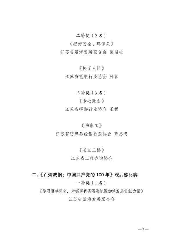 蘇商會(huì)