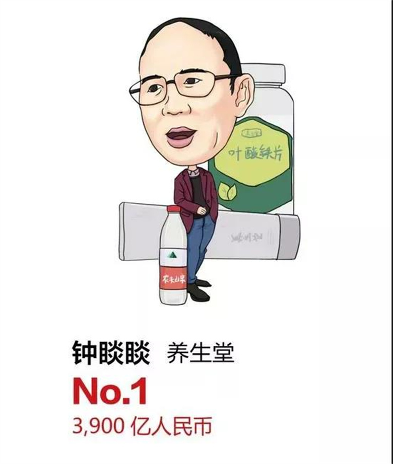 鐘睒睒