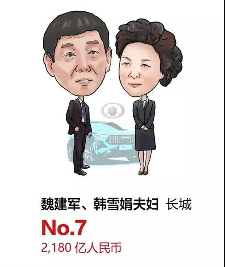 長城汽車