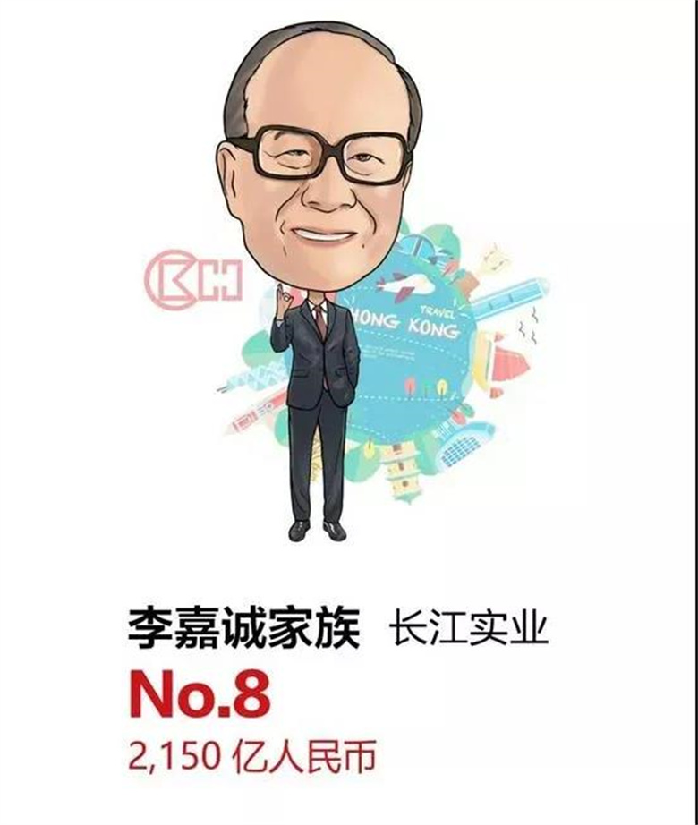 李嘉誠