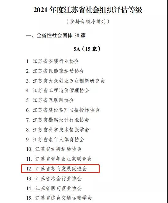 5A社會組織