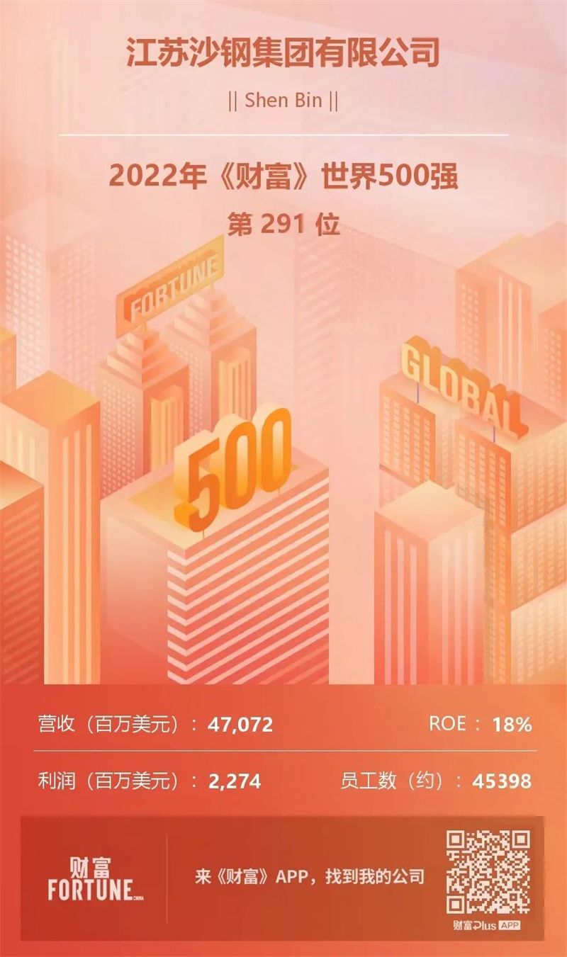 沙鋼